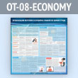 Стенд «Организация обучения и проверка знаний по охране труда» (OT-08-ECONOMY)